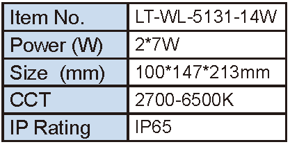 Lighting Supplier|Lightac Lighting